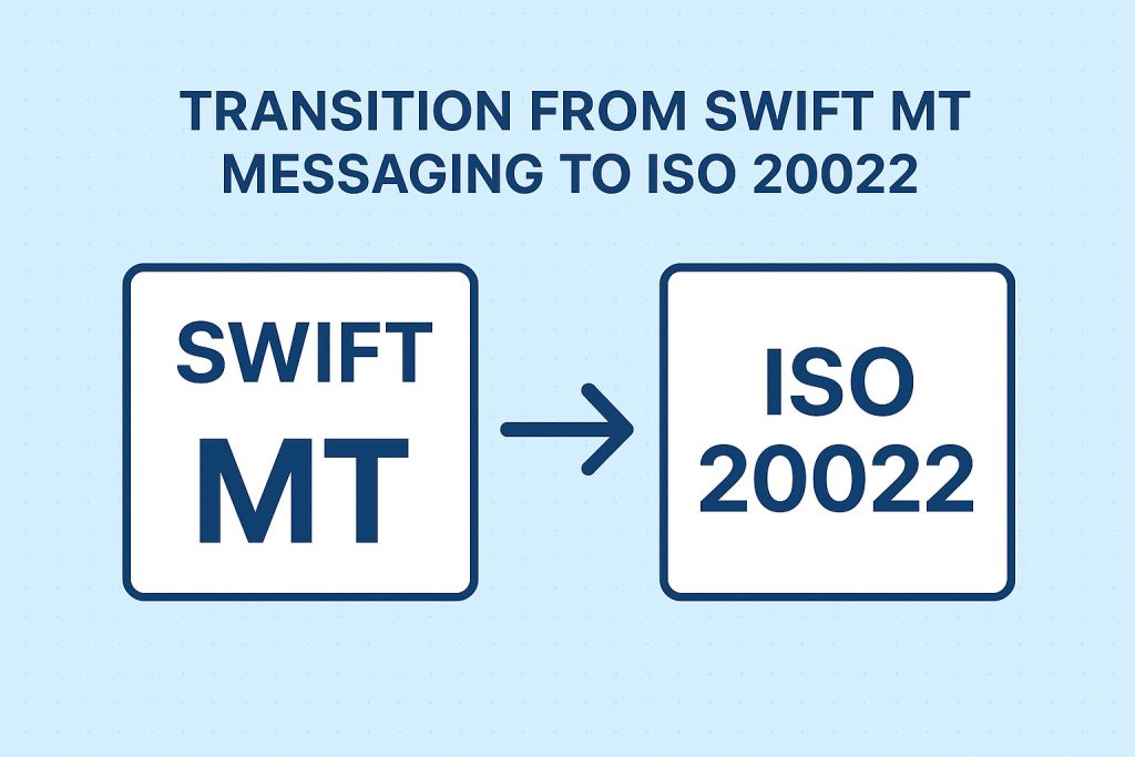 Transition Swift to ISO 20222